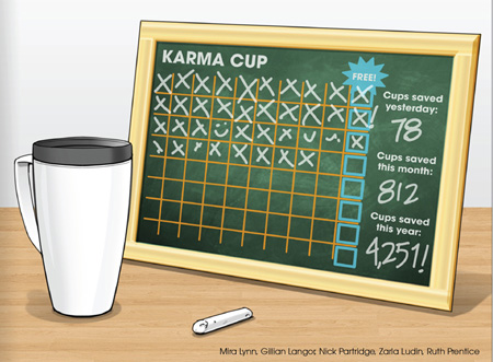 Karma Cup