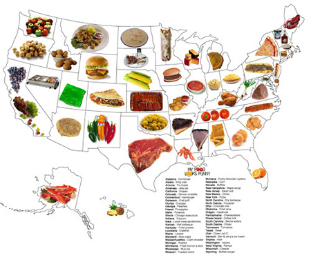 The United States of Food