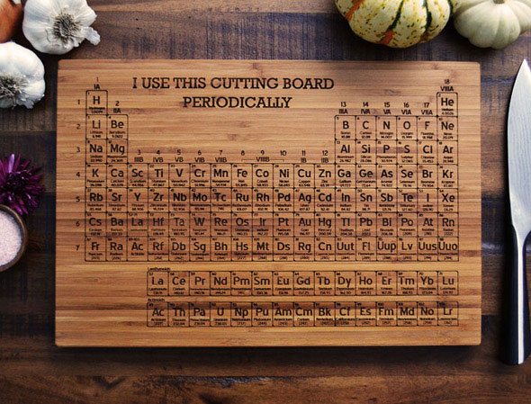 scientific-cutting-boards-2