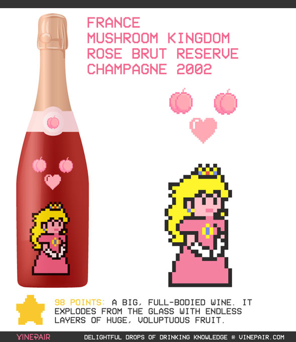 princess-peach-wine-label-8-bit-pixel-art