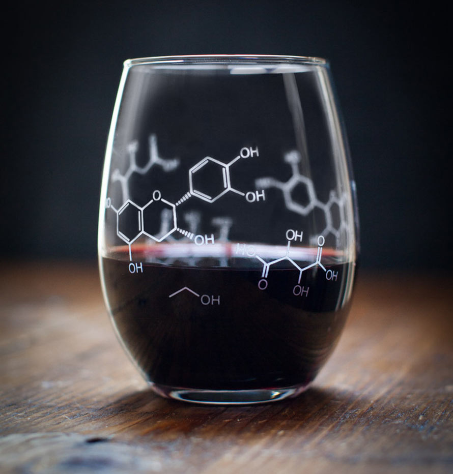Wine_Chemistry